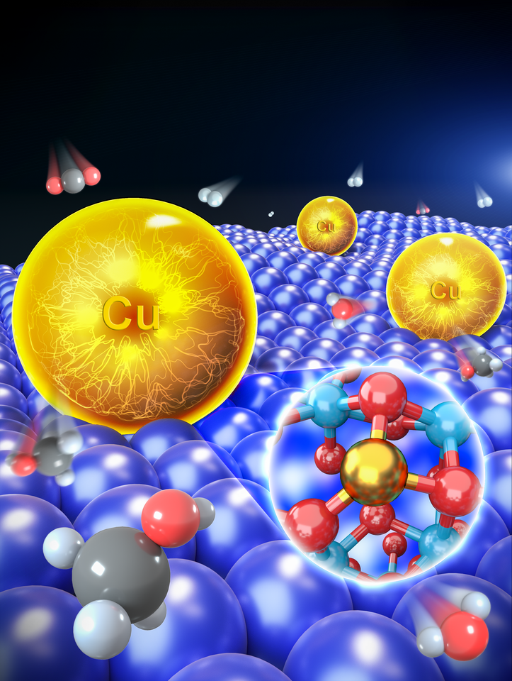 The role of Cu1–O3 species in single-atom Cu/ZrO2 catalyst for CO2 hydrogenation