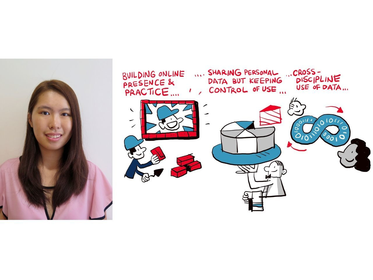 4 Barriers to an Open Data World