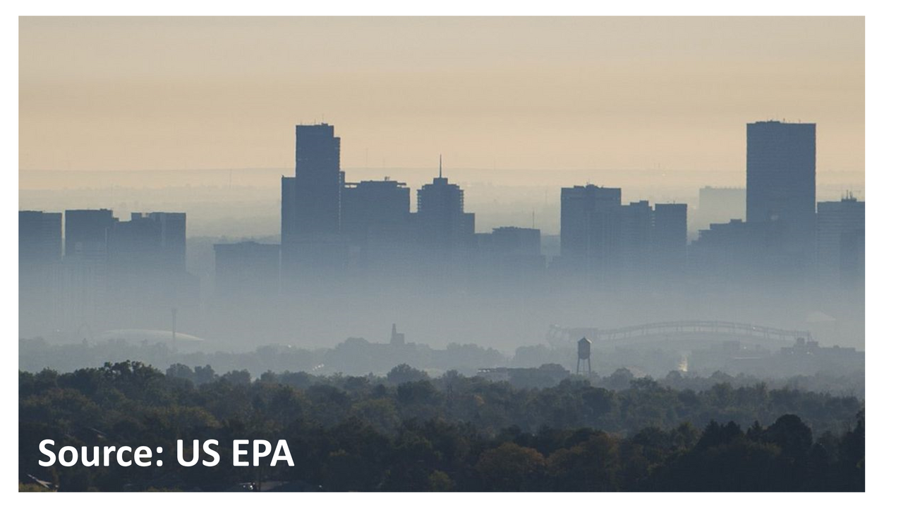 Air pollution from New York City to Beijing