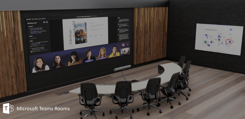 Microsoft's Signature Teams Rooms and How They Offer a Boost to the Meeting Space?