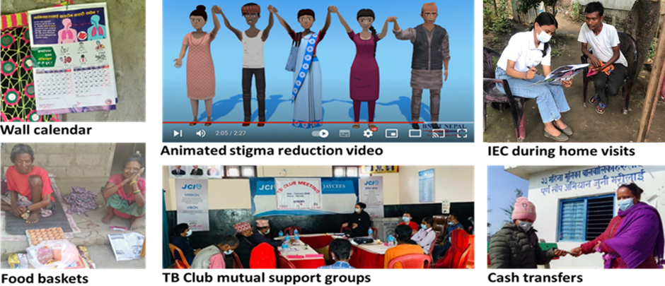 ASCOT: Addressing the Social Determinants and Consequences of Tuberculosis in Nepal