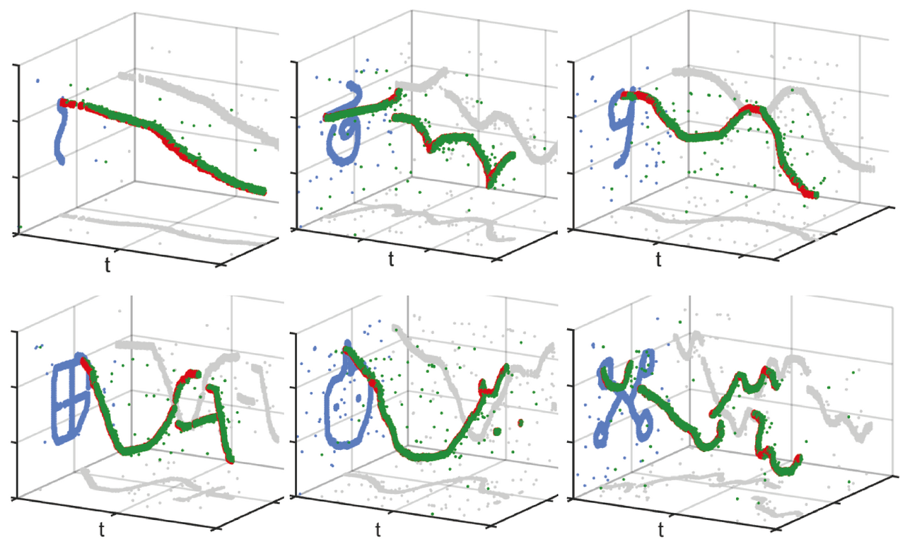 N-Omniglot, a large-scale neuromorphic dataset for spatio-temporal sparse few-shot learning