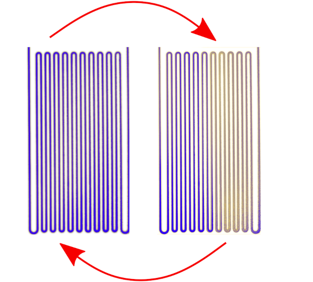 Autocatalytic flow chemistry