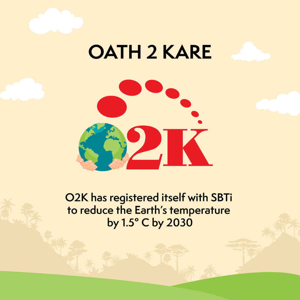 Championing Sustainability: Embracing the SBTI Initiative for a Greener Tomorrow