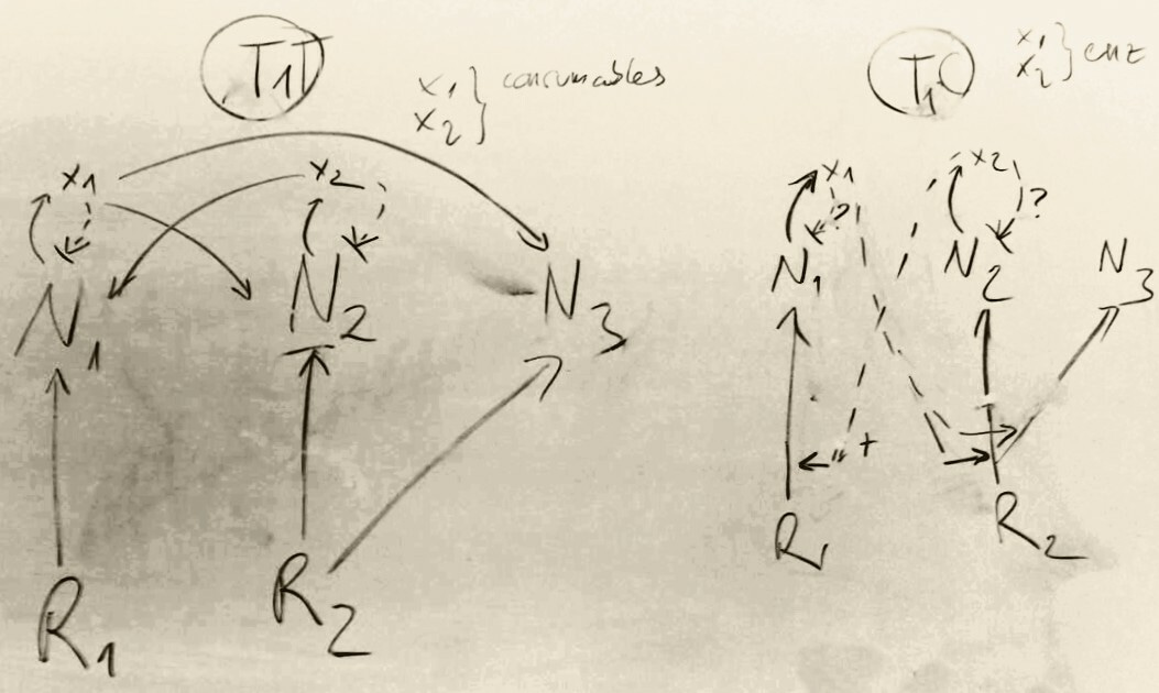 When can syntrophic microbial cooperation win over selfish cheaters?