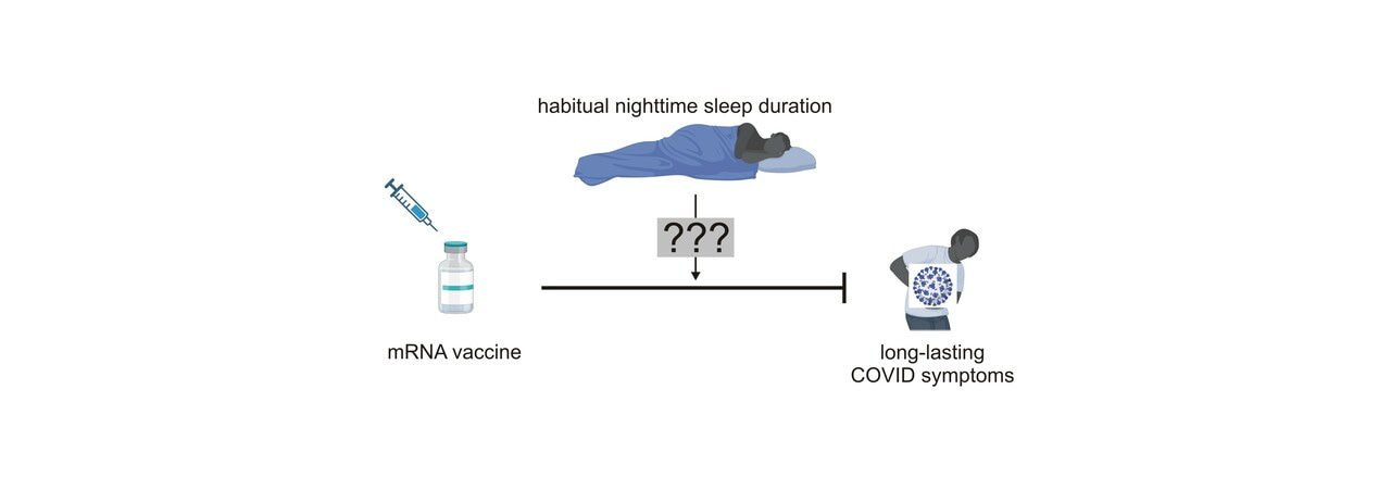 Remember to sleep amid pandemics!