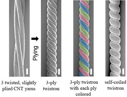 Increased Efficiencies for Powerful Twistron Harvesters of Waste Mechanical Energy as Electricity 