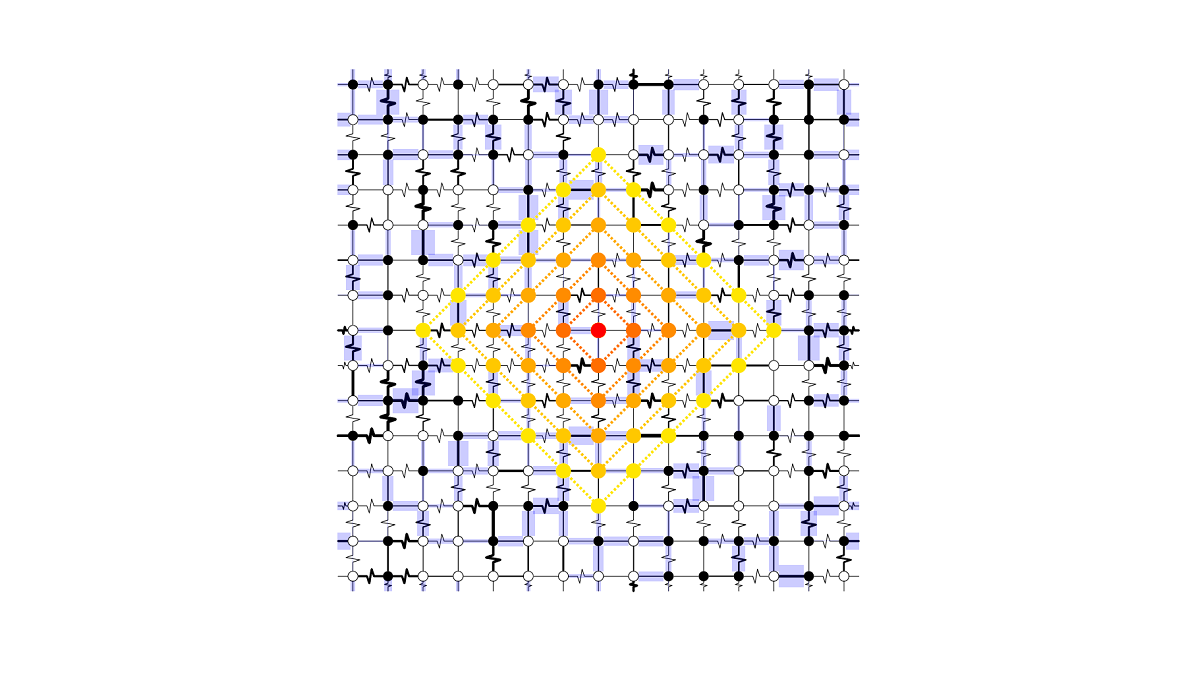 An efficient deep reinforcement learning framework to find the spin glass ground states