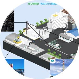 Go to the profile of Henry