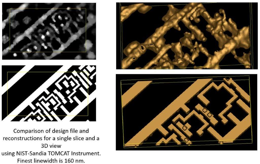 Behind the paper:  A Tabletop X-Ray Tomography Instrument for Nanometer-Scale Imaging: Reconstructions