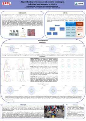 Summer Project - Algorithmic performance of remote sensing in informal settlements in Africa