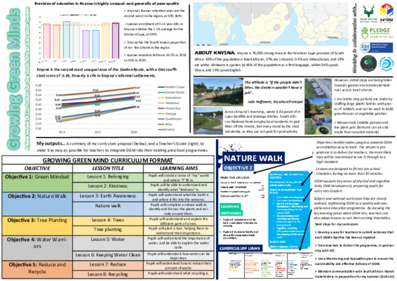 Growing Green Minds: A New Model of Curriculum for the South African Education System