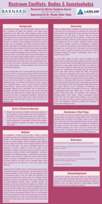  Restroom Conflicts, Bodies & Somatophobia Poster