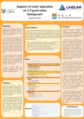 Impacts of Early Migration on 1.5-generation Immigrants - Poster
