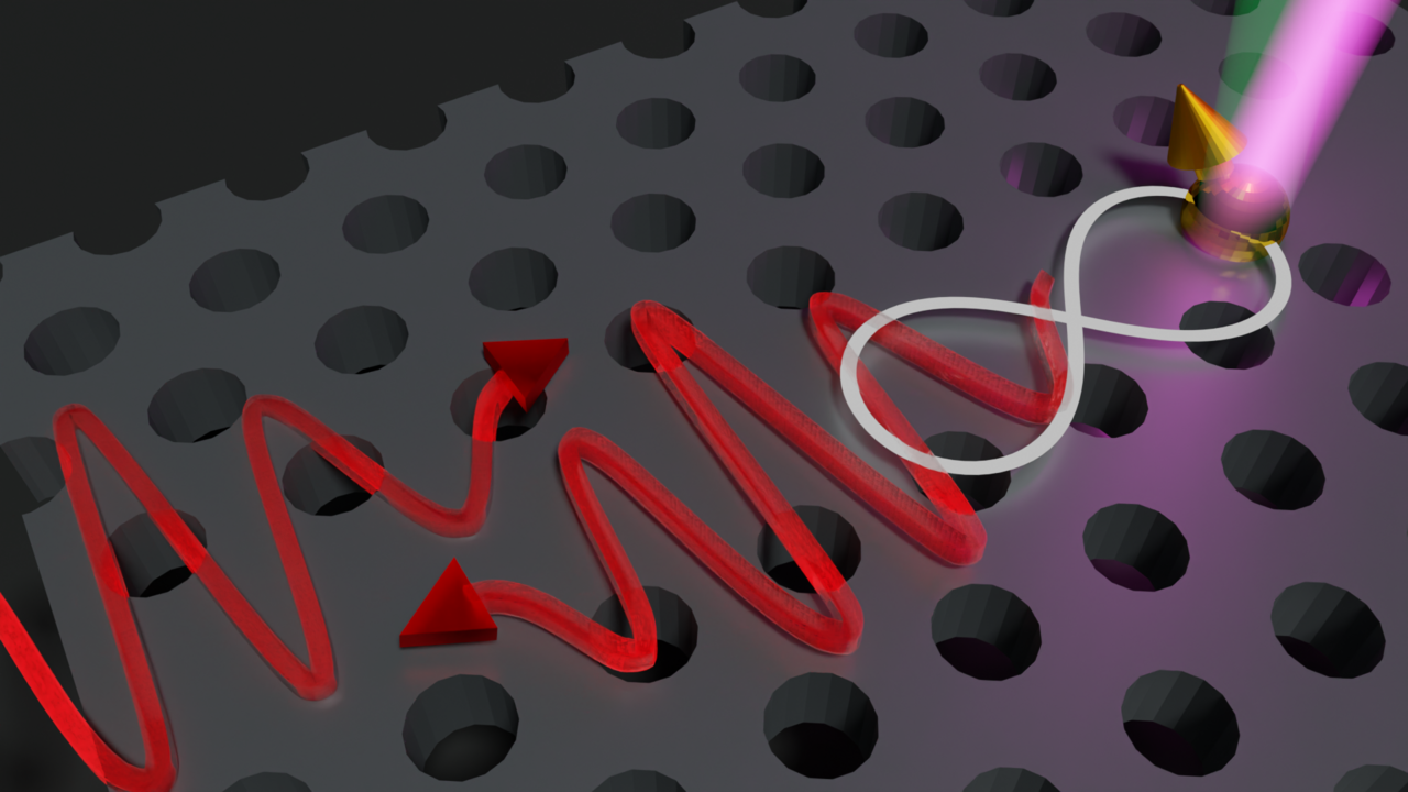 Creating Light-matter Entanglement on a chip