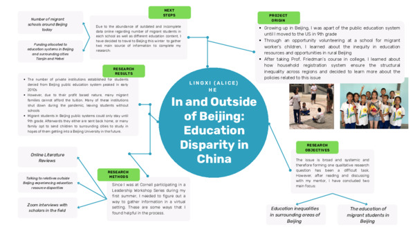 Alice He Laidlaw Research Symposium Poster Summer 2023