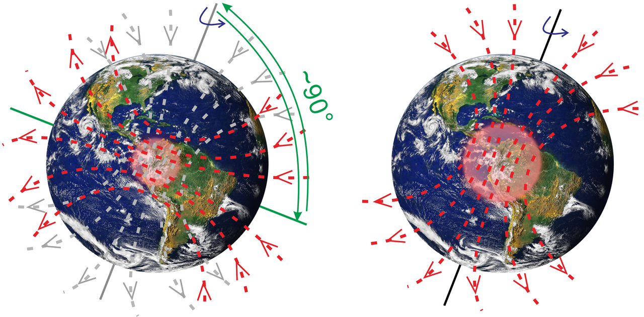 An extreme anomaly 495 million years ago in Earth’s magnetic field reveals the evolution of the inner core 