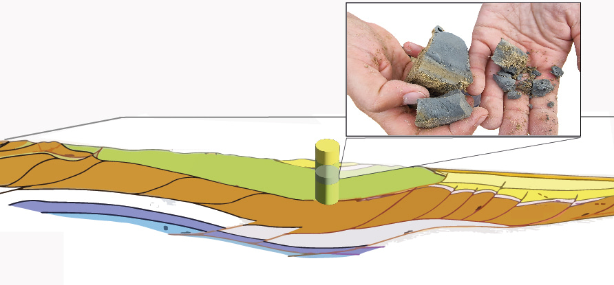 From microscale to mesoscale: bridging laboratory and engineering geological evaluations of non linear soil behaviour