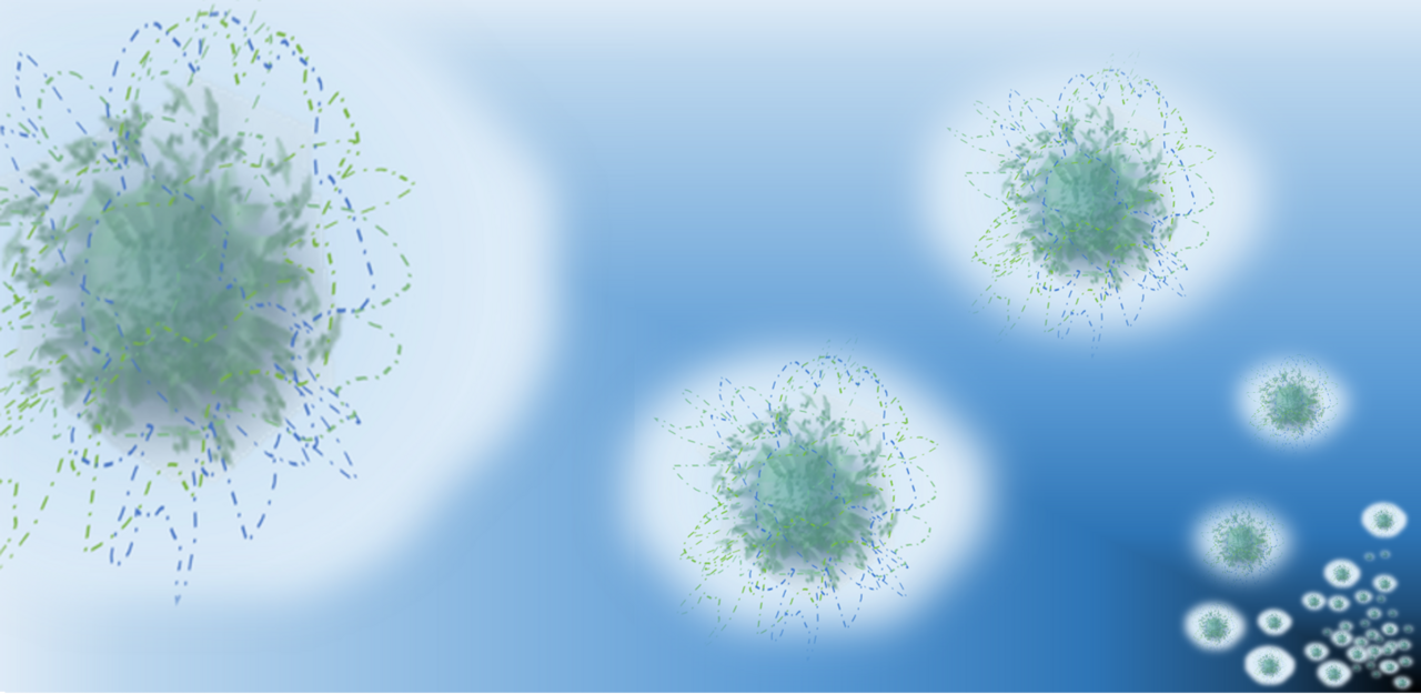 Transforming sustainable plant proteins into high performance lubricating microgels