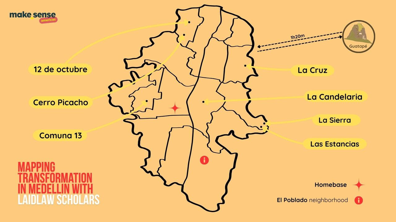 LiA 2026 in Colombia: Beyond the tourist map