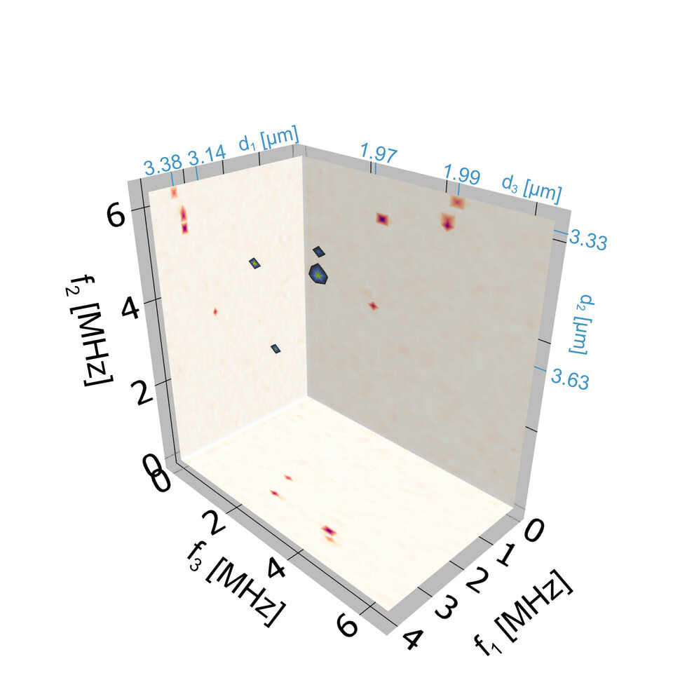 An MRI scan of single atoms