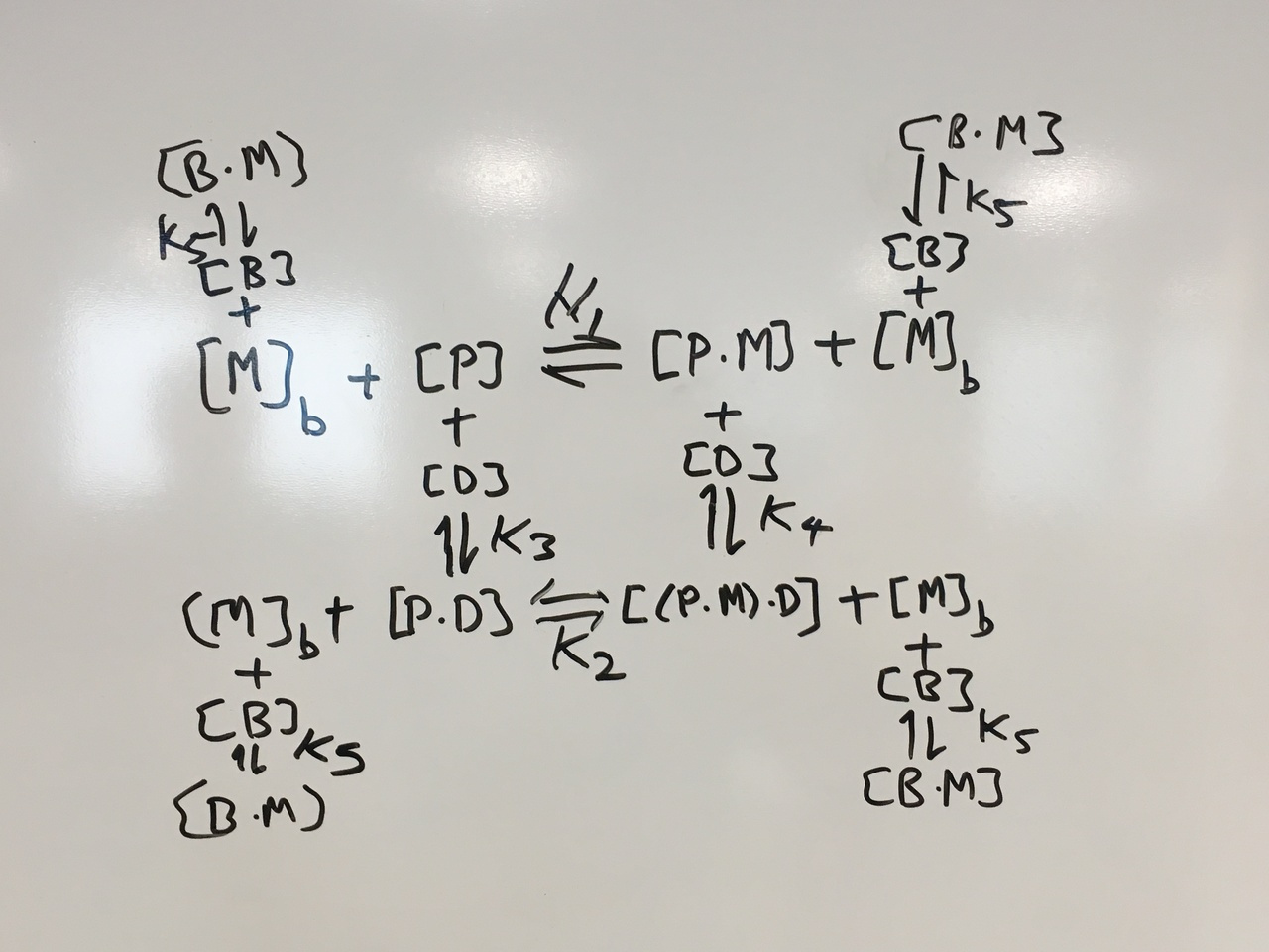 Sensing the difference between the elements