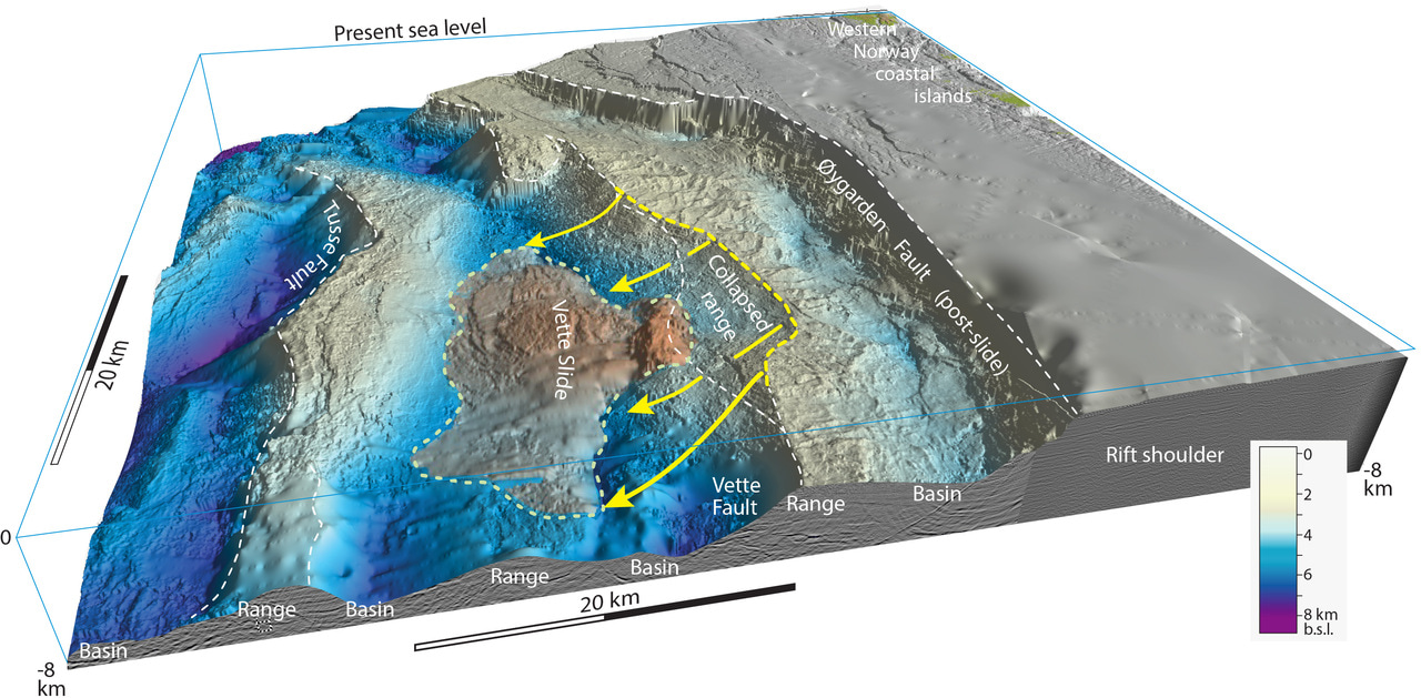 Buried landslides and landscapes