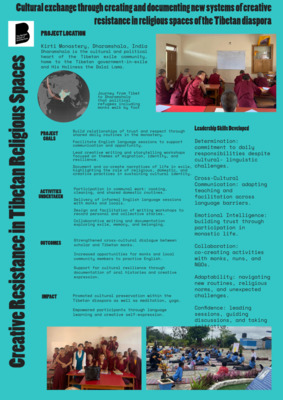 Kyiga Wilberforce LIA Output: Educational Resistance in Dharamshala