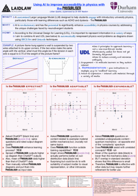 The Physualiser - Research Poster 