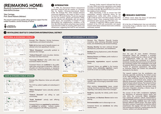 Research Poster: (Re)Making Home