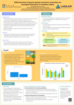 Research poster: Effectiveness of game-based oromotor exercises on laryngeal elevation in healthy adults