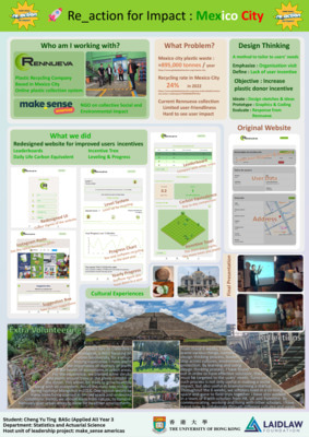 LiA Poster : Re_action for Impact - Mexico City 