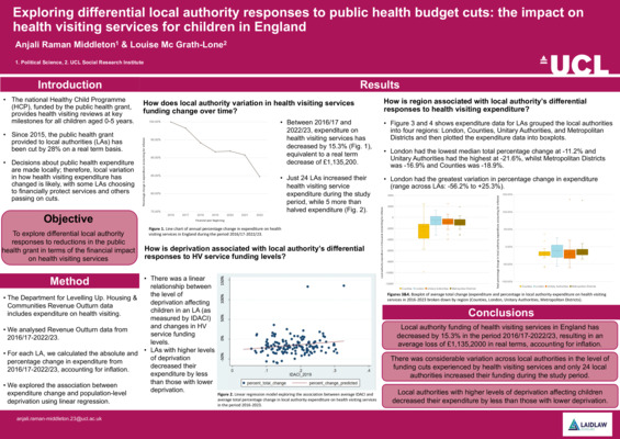 Changes in HV services expenditure in England poster - Laidlaw Research