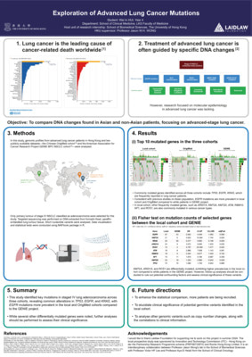 Research Poster - Exploration of Advanced Lung Cancer Mutations