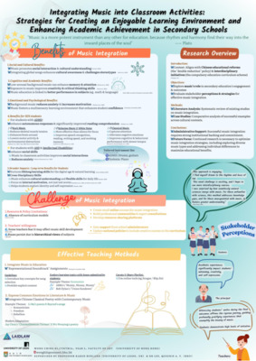 🦋🫧🐚🎵Research Poster: Integrating Music into Classroom Activities: Strategies for Creating an Enjoyable Learning Environment and Enhancing Academic Achievement in Secondary Schools