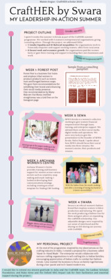 CraftHER by Swara 2025 Impact Showcase