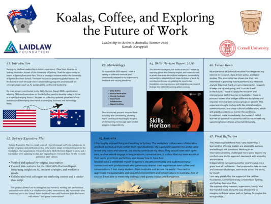 Leadership-in-Action Australia Kamala Karuppiah