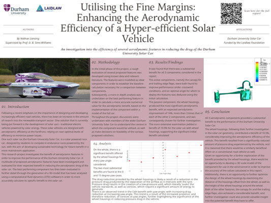 Utilising the Fine Margins: Enhancing the Aerodynamic Efficiency of a Hyper-efficient Solar Vehicle