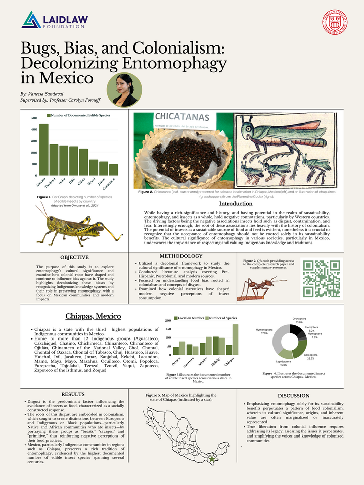Bugs, Bias, and Colonialism: Decolonizing Entomophagy in Mexico