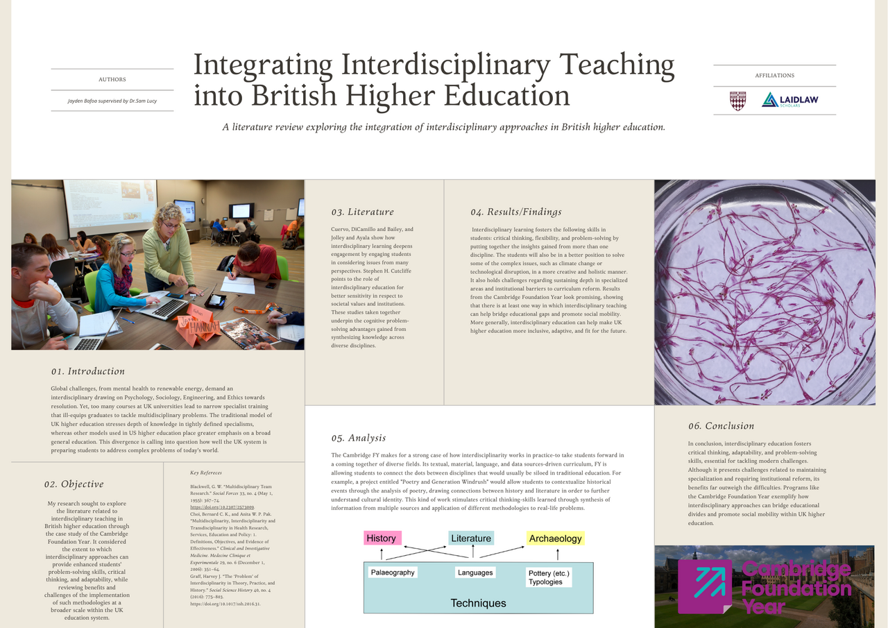 Intergrating Interdisciplinarity into British HE Research Poster