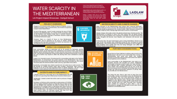 DV Water Scarcity in the Mediterranean Impact Showcase