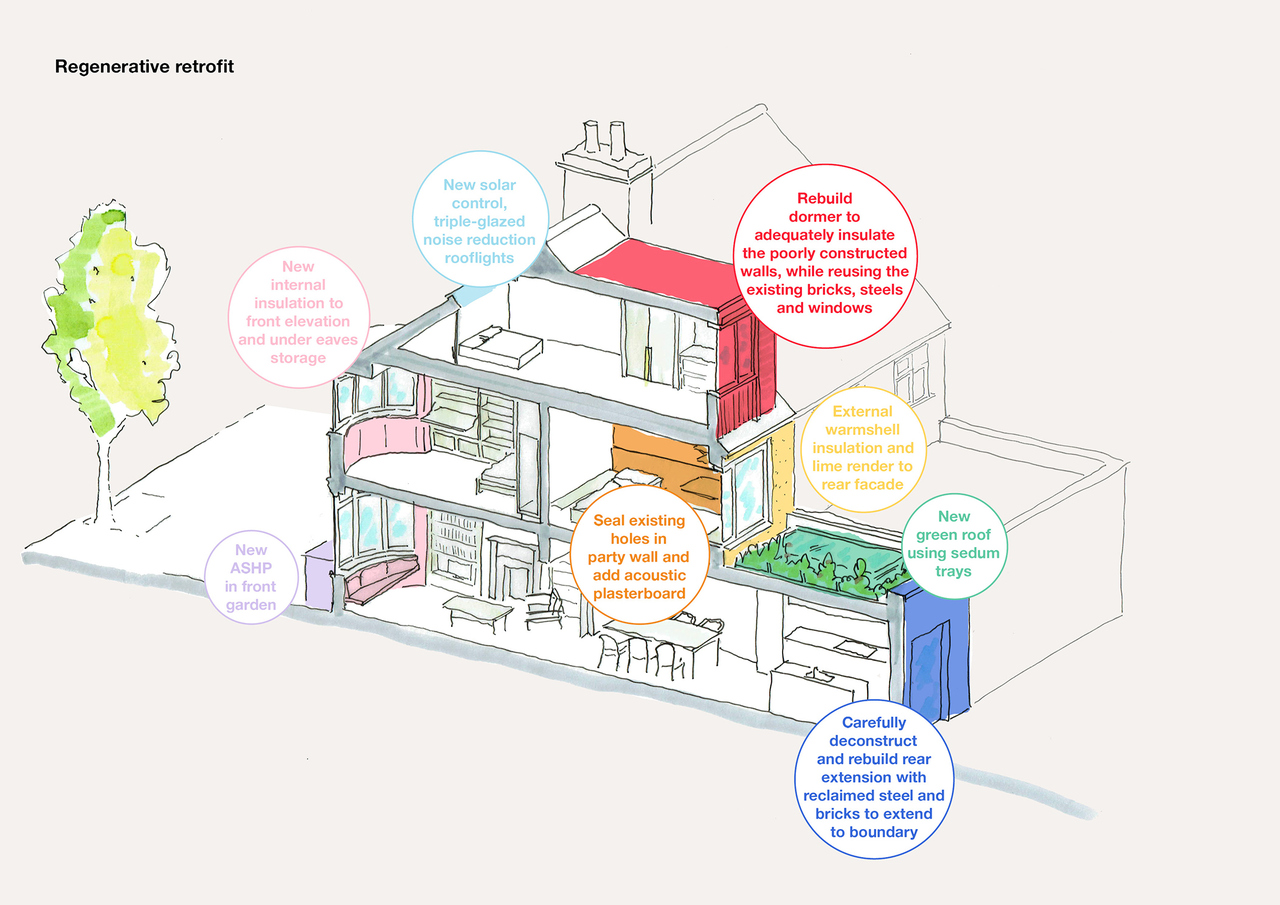 Mike Tuck Studio: Being a good ancestor