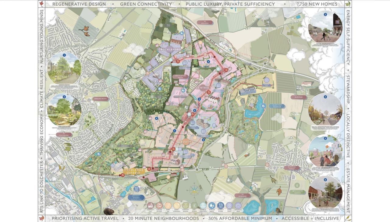 Advocating for long-term thinking