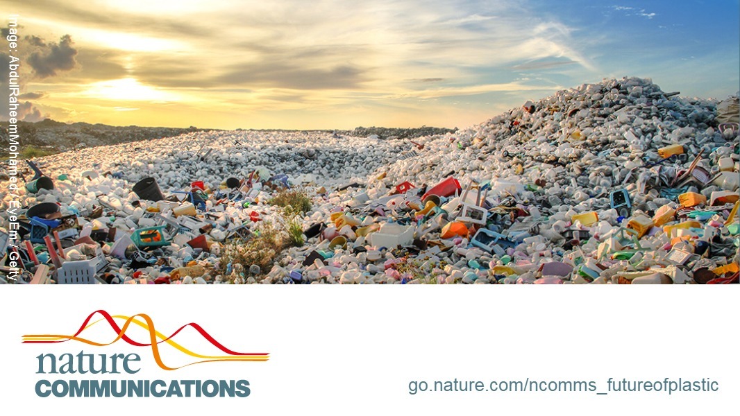 The future of plastic