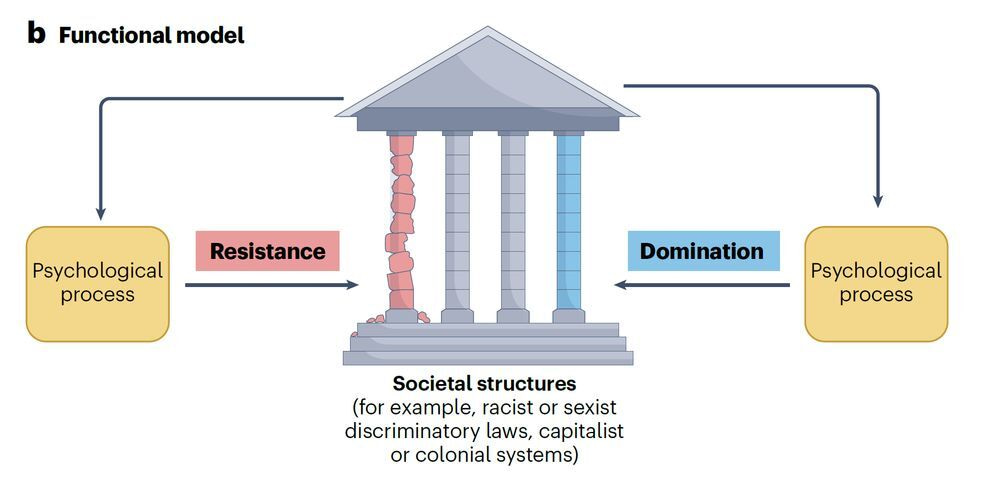 The Problem of Personal Responsibility Narratives