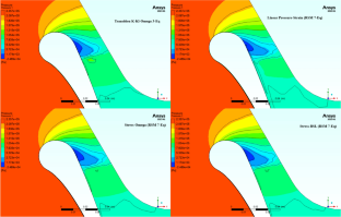 Cooled MarkII blade surface pressure and temperature distribution by a conjugate heat transfer analysis using Reynolds stress baseline turbulence model