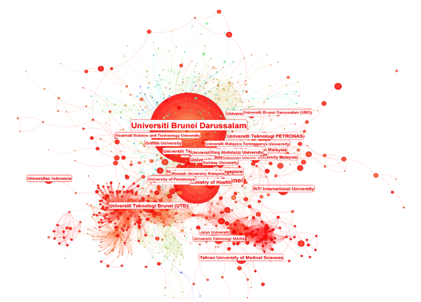Mapping research evolution in higher education: a scientometric analysis of Brunei Darussalam (1986–2024)