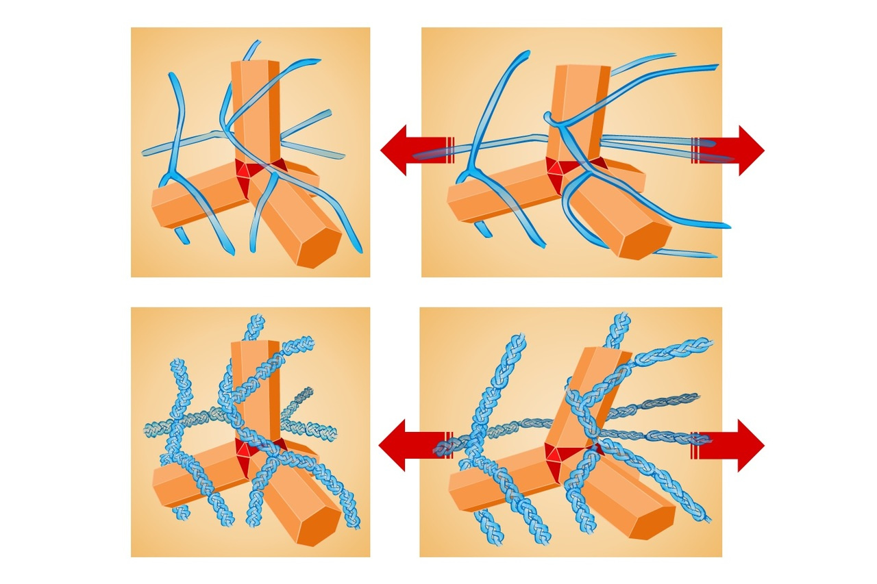 Color-Changing Nanocrystals Detect Stress