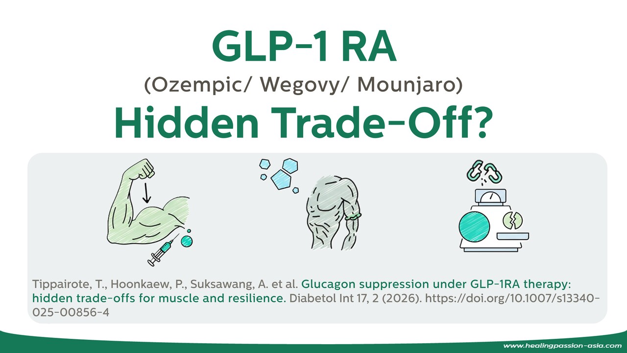 Rethinking GLP-1RA Therapy Through the Lens of Glucagon and Resilience
