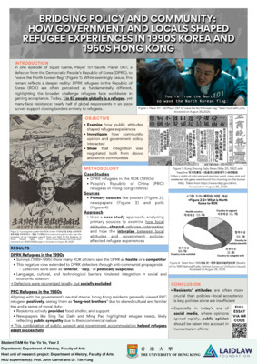 Research Poster: Bridging Policy and Community: How Government and Locals Shaped Refugee Experiences in 1990s Korea and 1960s Hong Kong